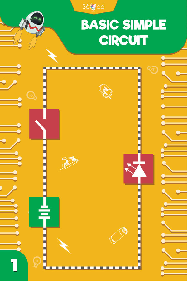 Electric Circuit Demo