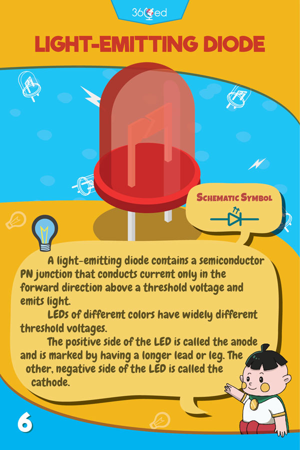 Electric Circuit Demo