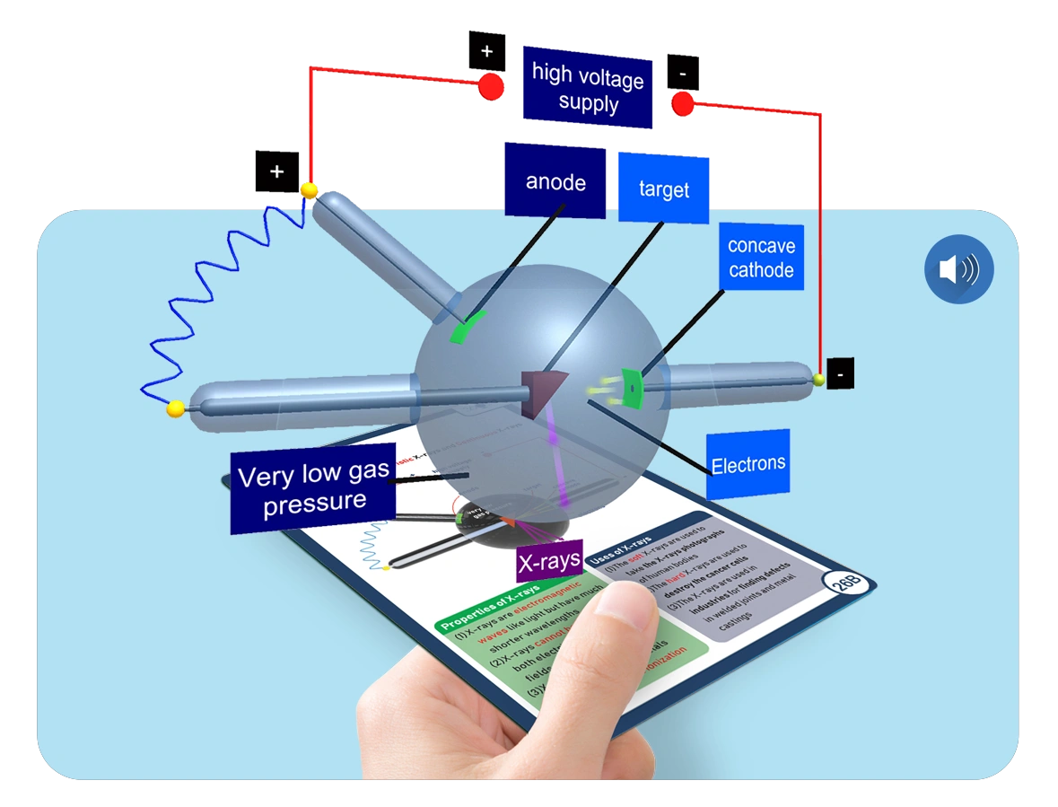 AR-Powered Simulations