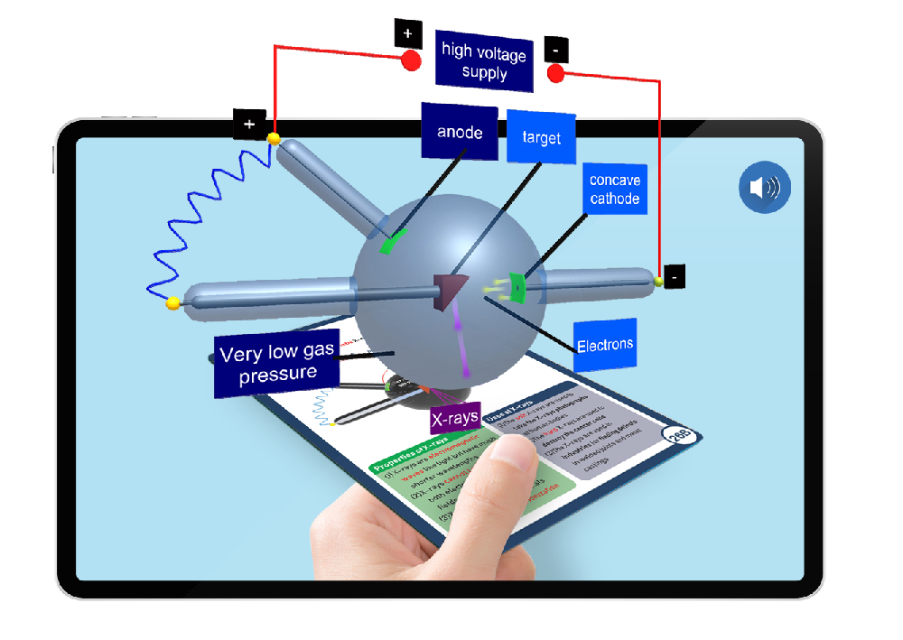 AR-Powered Simulations